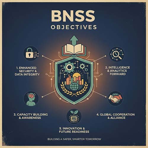 Objectives of bnss